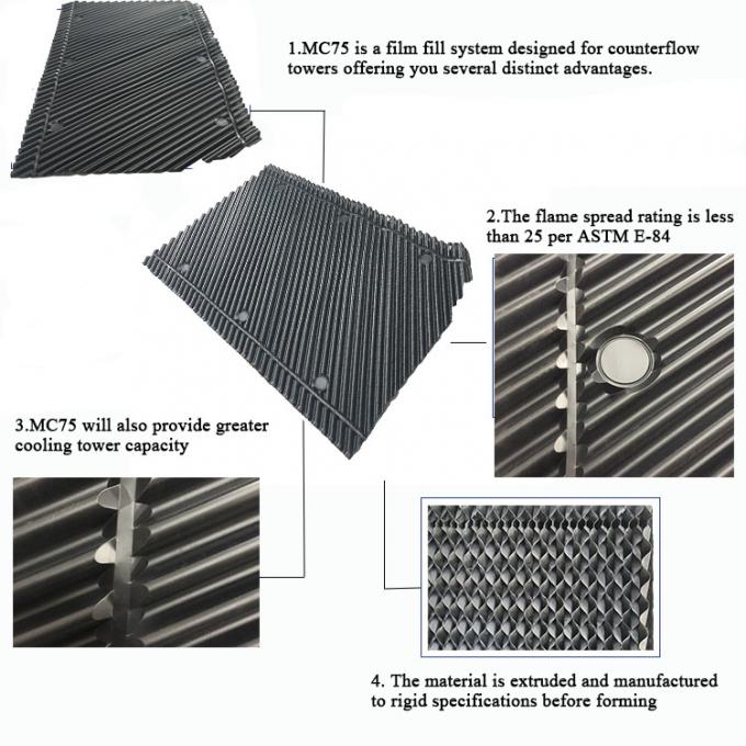 Plastic Sheet MC75V Cooling Tower Fill Material FRP Cooling Tower Media